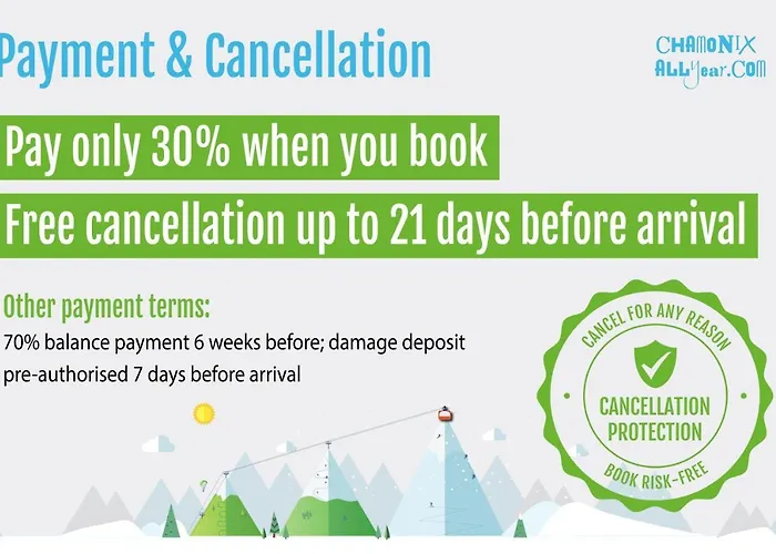 Montana- Year Chamonix